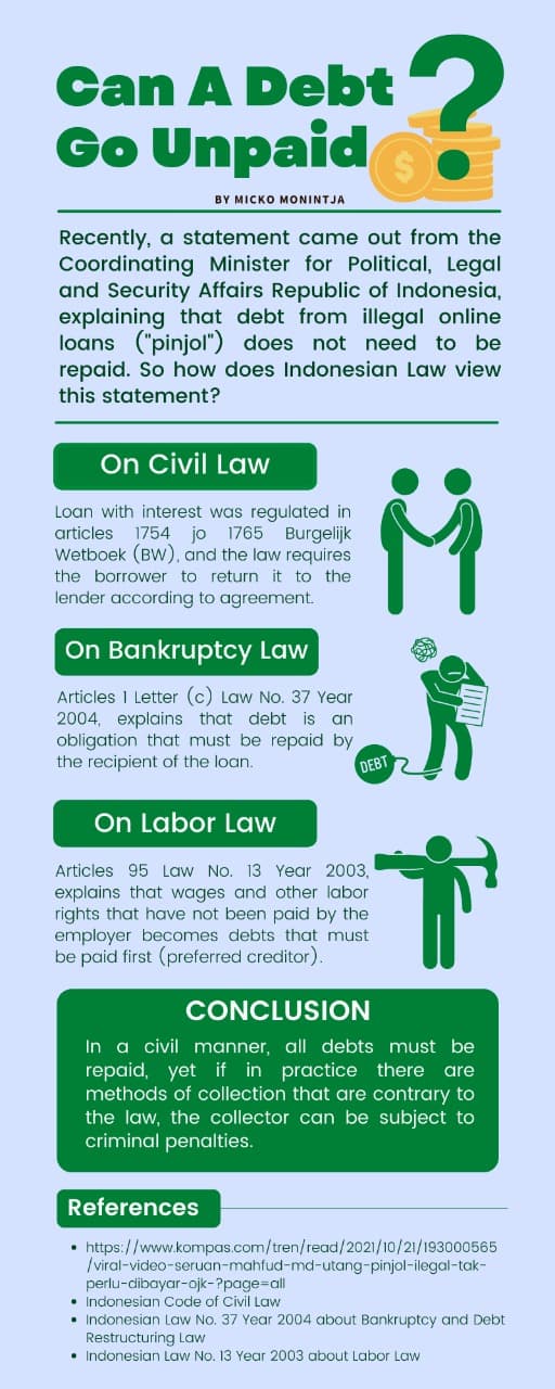 Can A Debt Go Unpaid?