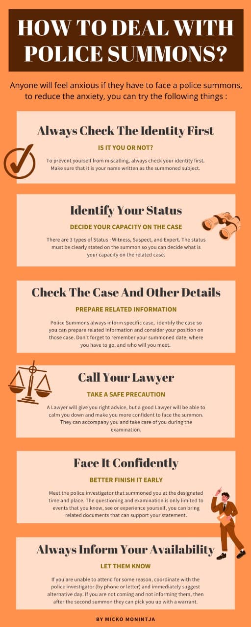 How To Deal With Police Summons