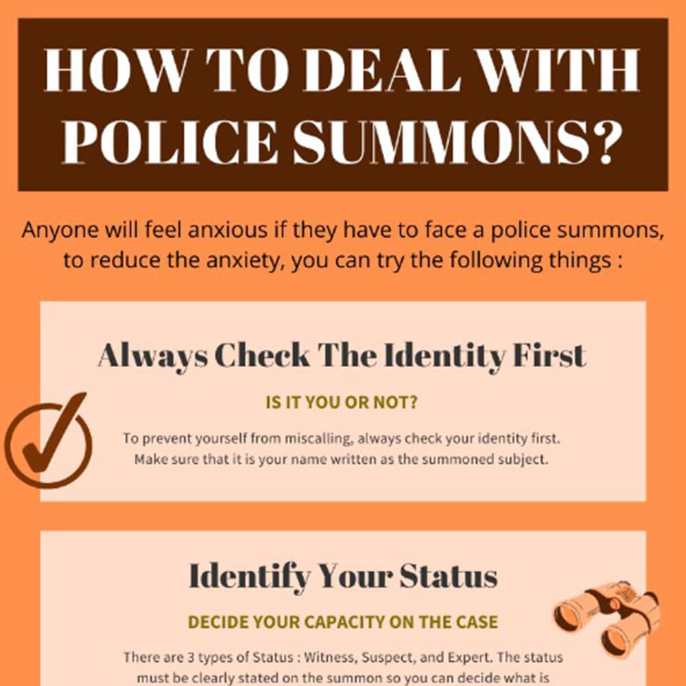 How To Deal With Police Summons